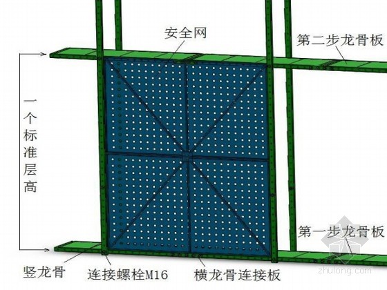 [廣東]辦公大樓附著式爬架施工方案（防火型全防護(hù)智能爬架平臺）