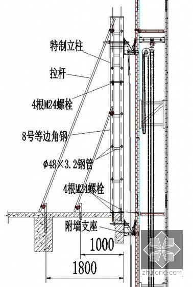 特制立柱詳圖